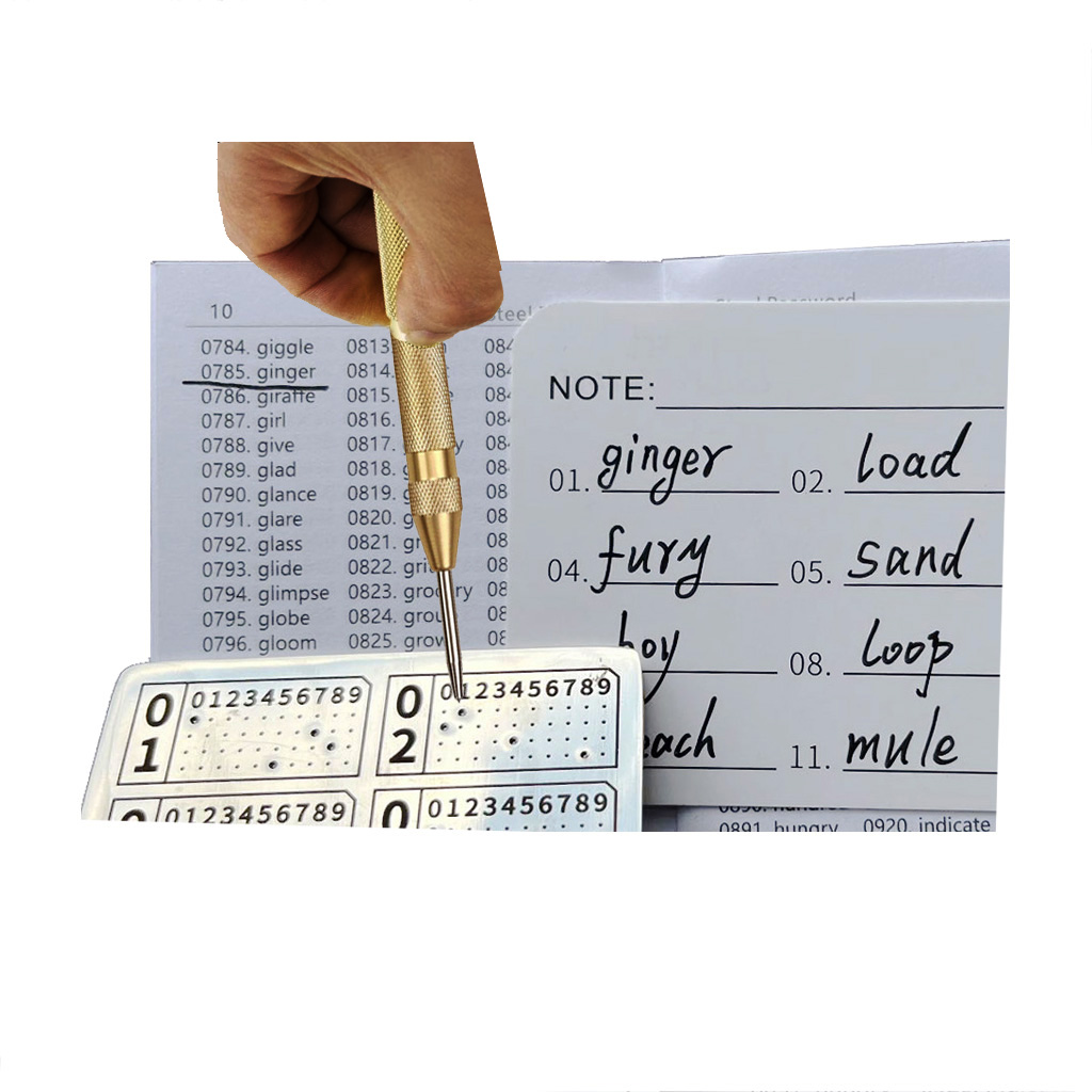 SteelPassword usage kit